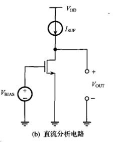 模擬集成電路設(shè)計(jì)初學(xué)系列 開(kāi)啟微電子世界的大門